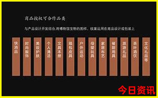云南自助游攻略10天