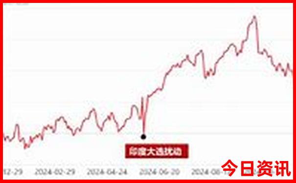 湖北黄冈十大好玩景点